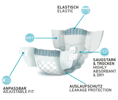 Pieluchy dla psa Nobby ( suczki - damskie) S-M 28-40cm 12szt. - Nobby zdjęcie 3