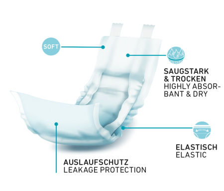 Pieluchy dla psa Nobby (dla płci męskiej) S-M 30-46cm 12szt. - Nobby zdjęcie 3