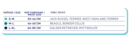 Pieluchy dla psa Nobby (dla płci męskiej) S-M 30-46cm 12szt. - Nobby zdjęcie 4