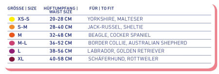 Pieluchy dla psa Nobby ( suczki - damskie) L 38-56cm 12szt. - Nobby zdjęcie 4